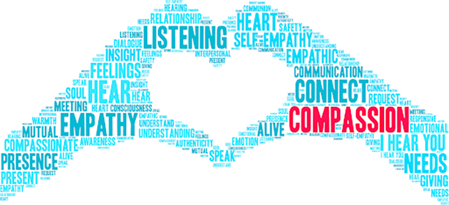 Two hands formed out of words are forming a heart in the middle of the picture. The background is white. The words are largely teal and blue, with one large red word reading Compassion.
